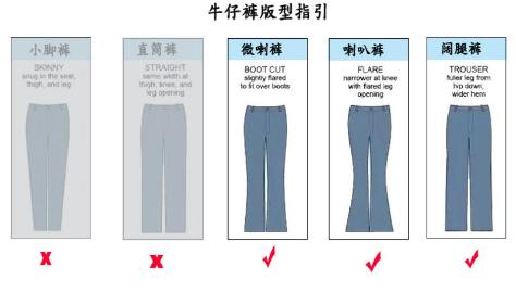 X、O型腿牛仔裤选择指南，挑对激发硬汉力度